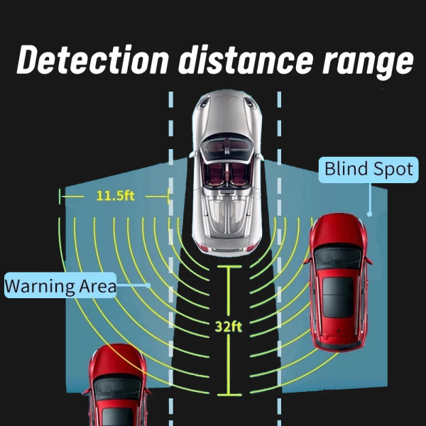 BSD Car Blind Spot Detection System Car Intelligent System Blind Spot Warning Monitoring System Sensor in the Car 10M/20M - Image 2