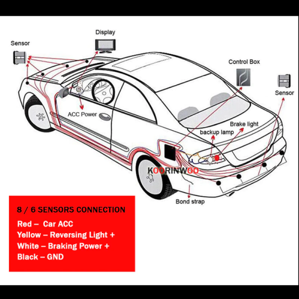 LED Monitor Electromagnetic Parking Sensor 8 Car Parktronic Front Parking Sensor Motion Parking Backlight Car Detector - Image 7